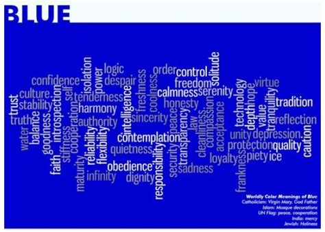 This may be because the sky and seas are blue. The Color Blue represents Blue symbolizes communication ...