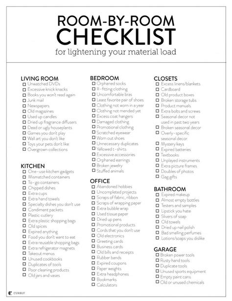 Interior Design Checklist Template