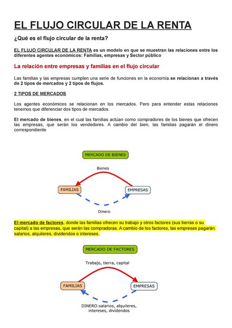 EL Flujo Circular DE LA Renta EL FLUJO CIRCULAR DE LA RENTA Qué es el flujo circular