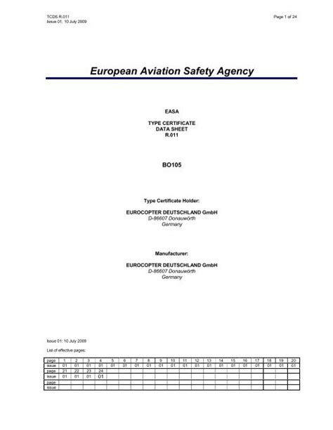 European Aviation Safety Agency Easa