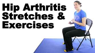 Exercise And Arthritis Of The Hip Exercise Poster