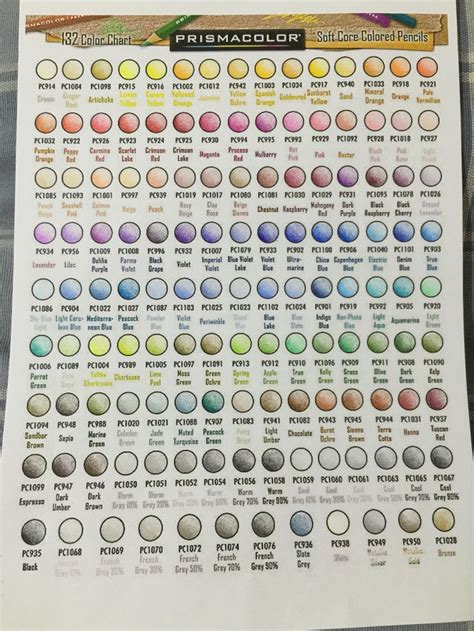 Prismacolor Pencils 150 Color Chart