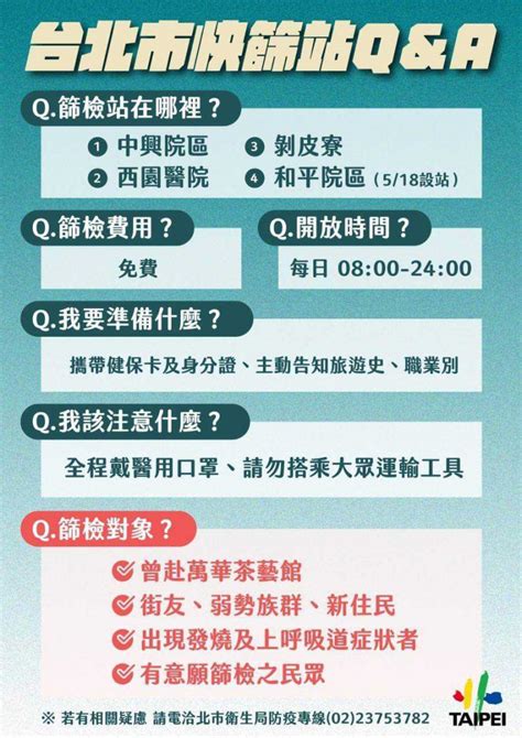 科別： 內科部 外科部 婦產部 小兒部 眼科部 耳鼻喉部 骨科部 泌尿部 皮膚部 神經部 精神醫學部 放射腫瘤部 牙科部 家庭醫學科 急診部 疼痛科 復健部 健康管理中. 全台快篩站整理! 「2樣東西」必帶