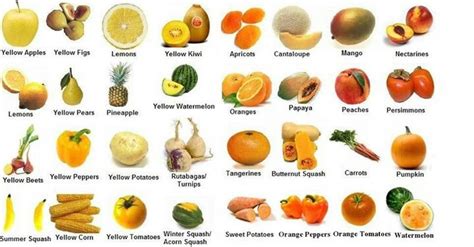 Yellow And Orange Fruits And Vegetables Veggie Pics Pinterest