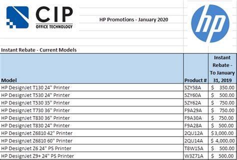 Hp Designjet Promotional Discounts End January 31 2020