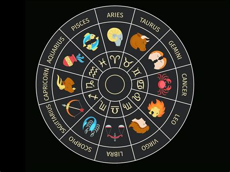Horoscope Today Here Are The 26th June Astrological Predictions