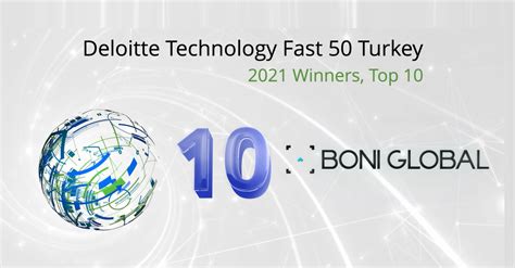 Boni Global Ranks In Top 10 Fastest Growing Tech Companies Of Turkey
