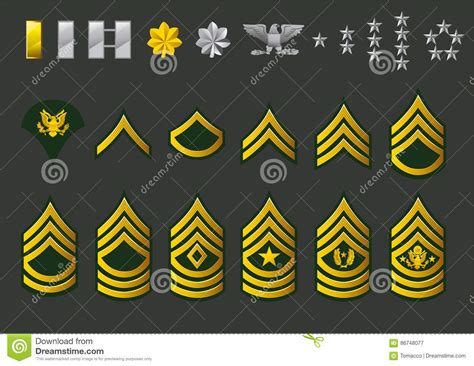 Us Army Enlisted Ranks Stock Illustration Illustration Of Admiral