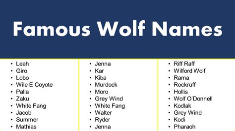 List Of Names For Wolf Naming Ideas Grammarvocab