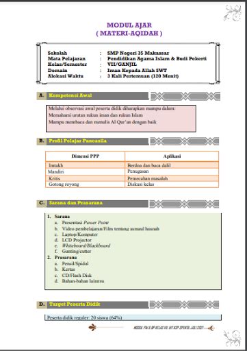 Modul Ajar Kelas 7 Pai Rpp Kurikulum Merdeka Lengkap Riset