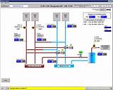 Hvac Systems Software