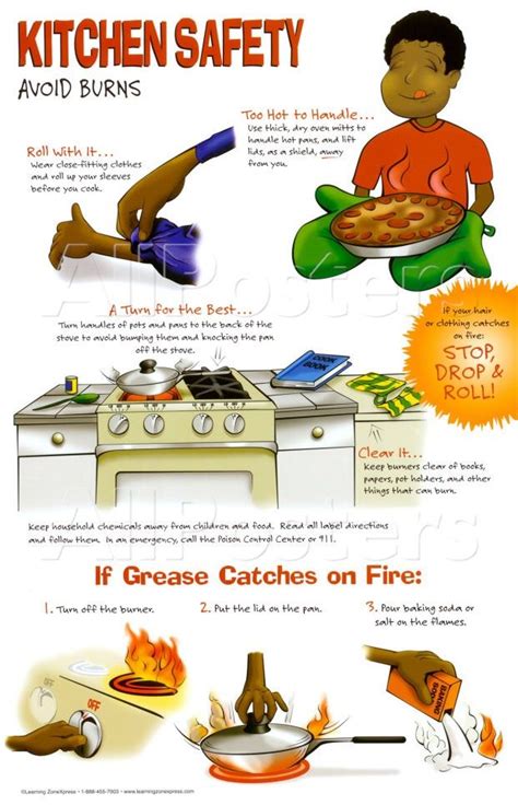 Your kitchen is filled with food safety tools that, when used properly, can help keep you and your loved ones healthy. kitchen safety poster avoid burns | Kitchen safety, Food ...