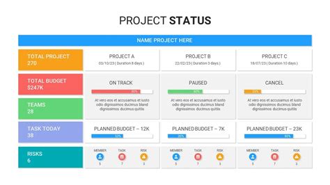 Project Status Slide Template Slidekit