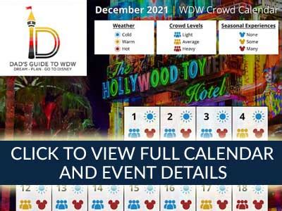 January is also a great month to avoid crowds at disney world. Universal Orlando Crowd Calendar 2021 January - Disney World Crowd Calendar Update For March ...