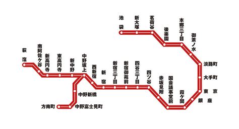 丸ノ内線の路線図はどうしてあんな変な形をしているの？