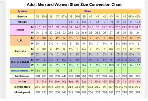 Size Chart For Shoes