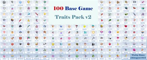 100 Base Game Traits Pack V24 The Sims 4 Mods Traits The Sims 4