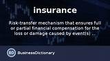 Business Liability Insurance Definition Photos