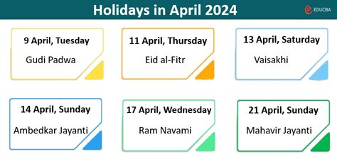 Holidays In April 2024 India Complete List Of Holidays Across India