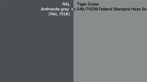 RAL Anthracite Grey RAL 7016 Vs Tiger Drylac 049 70239 Federal