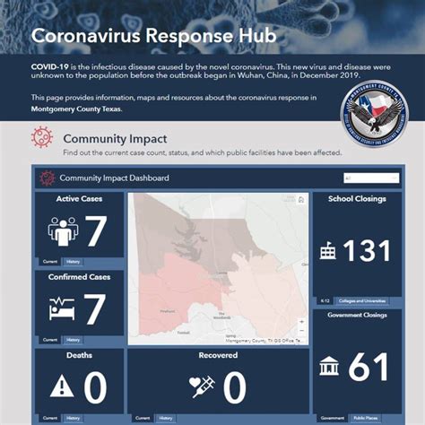 Montgomery County launches Coronavirus Response Hub | Liberty Vindicator