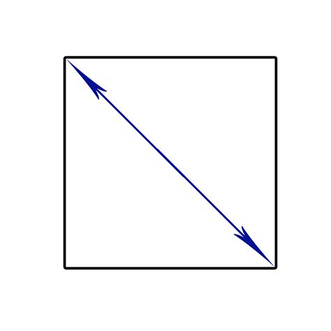 Area synonyms, area pronunciation, area translation, english dictionary definition of area. Sue`s Blog Spot: Square Area....