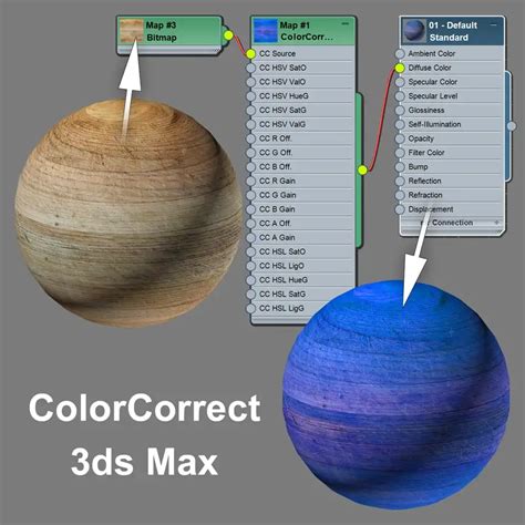 Colorcorrect Texture Plugin For 3ds Max