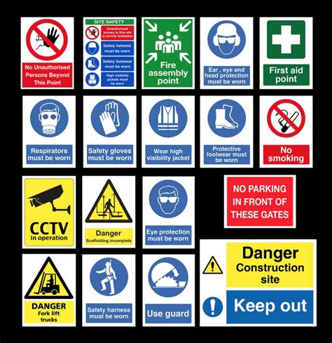 Types Of Health And Safety Signs Design Talk