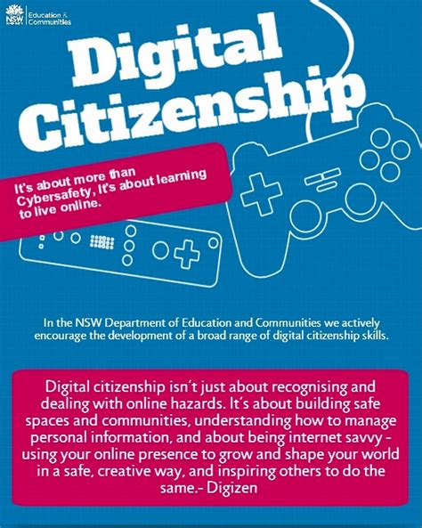 A Good Digital Citizenship Resource And Poster For Teachers