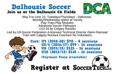 Dalhousie Soccer Dalhousie Community Association