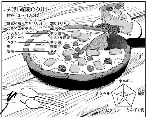 ダンジョン飯思わず食べてみたくなる魔物を使った料理ランキングTOP10 アニメミル