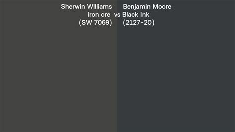 Sherwin Williams Iron Ore Sw Vs Benjamin Moore Black Ink