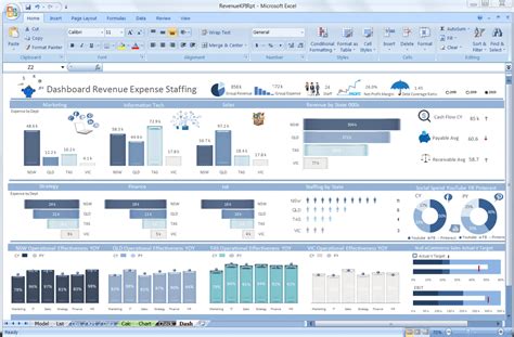 How To Use Excel To Create A Dynamic Dashboard Tech Guide