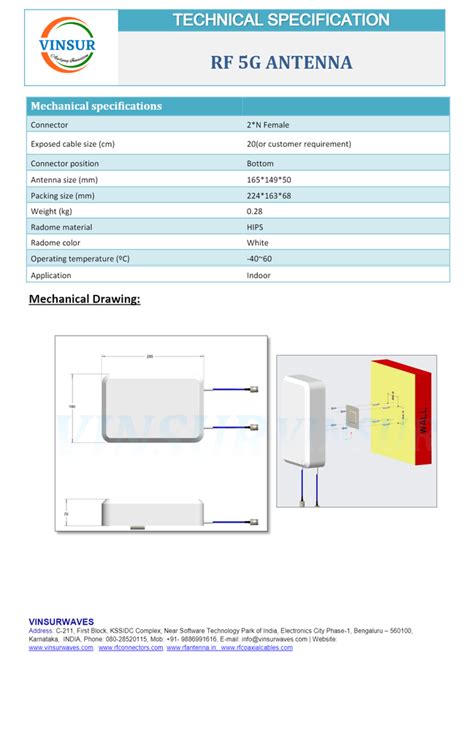 Abs Indoor Mimo Patch Panel Antenna Mhz Dbi At Rs Piece In Bengaluru