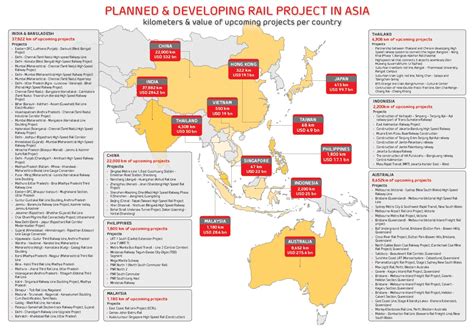 The region and country market map pages highlights the top u.s. Asia-Pacific