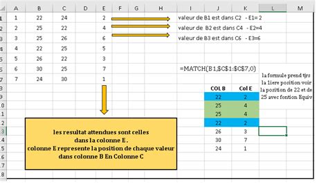 Excel Trouver Une Valeur Dans Une Colonne - Fonction Excel pour déterminer les positions de valeurs d'une colonne