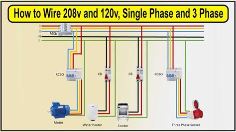 Understanding 208v 3 Phase Wiring A Comprehensive Diagram Guide