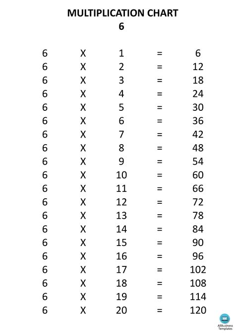 X6 Times Table Chart Templates At