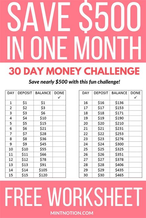 Money Challenge How To Save 500 In 30 Days Tipsmaxx In 2020 Money