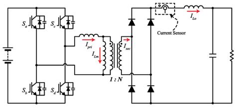 Electronics Free Full Text Hybrid Current Mode Control Of Psfb