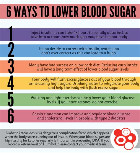 Quick Way To Lower High Blood Sugar Anna Blog
