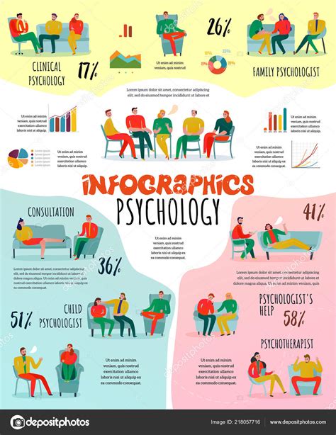 Psychothérapeute Et Psychologue Infographie Set Vecteur Par