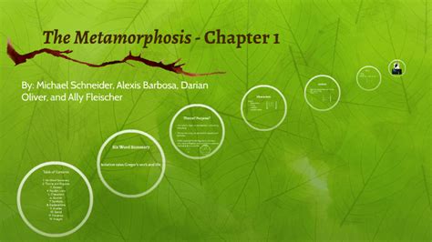 The Metamorphosis Chapter 1 By Ally Fleischer On Prezi
