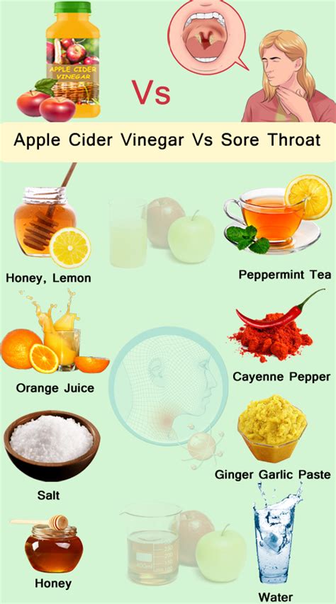 Apple Cider Vinegar For Sore Throat Strep Throat Remedies Apple