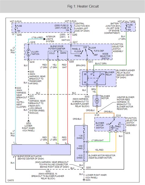 Ford F150 Electrical Diagram