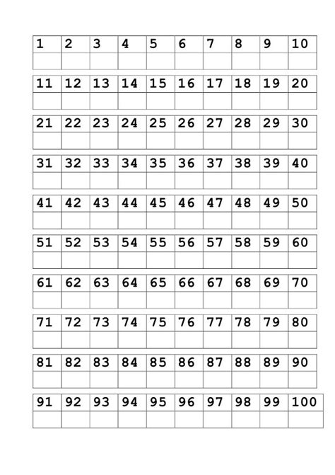 Writing Your Numbers Worksheets 1-100