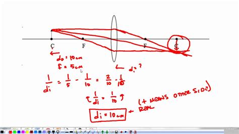 Optics 4 The Thin Lens Equation Youtube