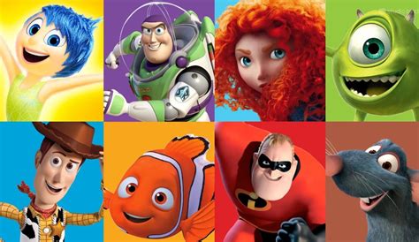 Every Pixar Film Ranked Worst To Best Instanthub