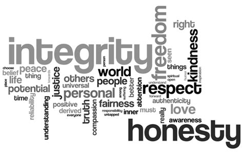 values equate   credibility