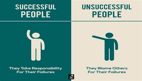 What Do Successful People Do